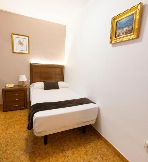 اتاق استاندارد یک نفره, Madrid