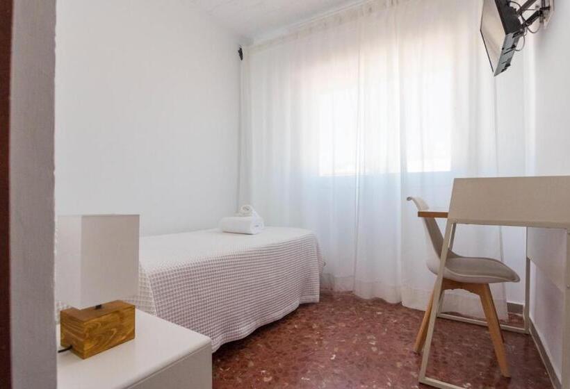 اتاق استاندارد یک نفره, Pensión Del Sol