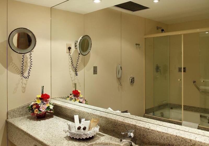 豪华房间, Windsor Plaza Copacabana