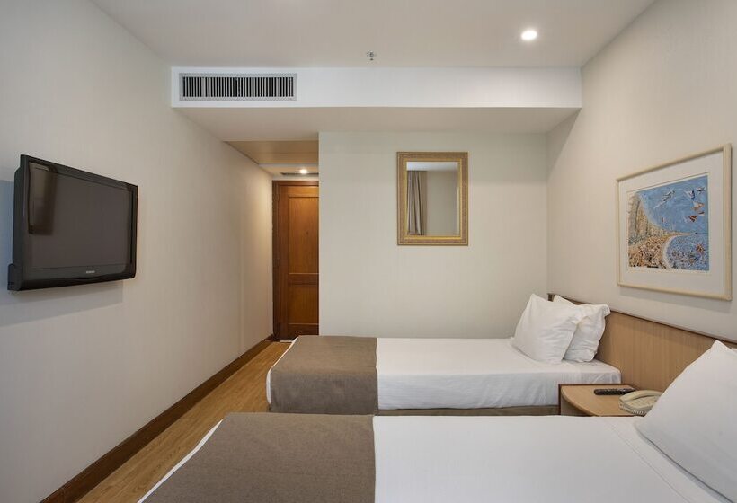 Chambre Standard, Windsor Plaza Copacabana