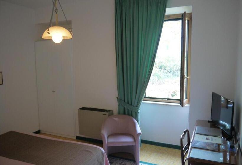 غرفة قياسية, Rufolo