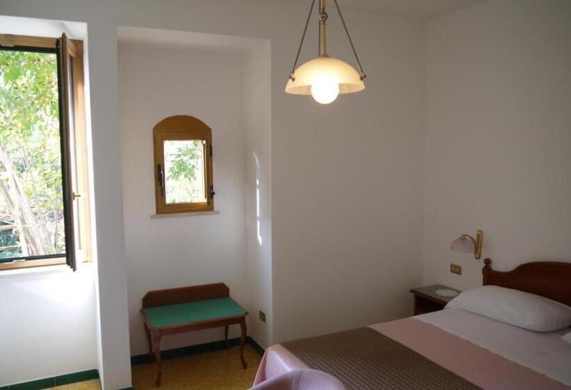 غرفة قياسية, Rufolo