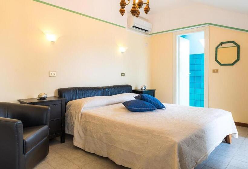 经济房, Villa Rita