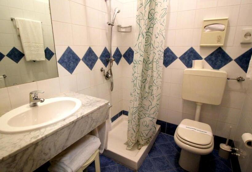 غرفة قياسية, Italia