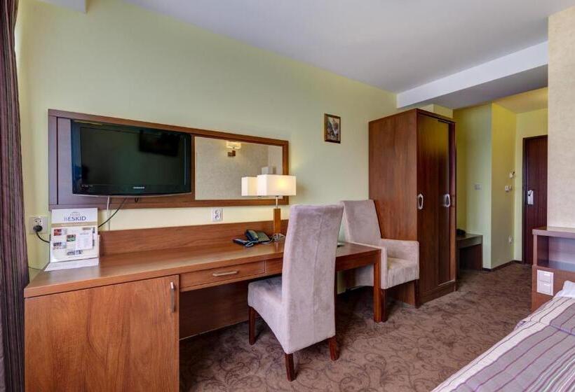 高级单人间, Beskid