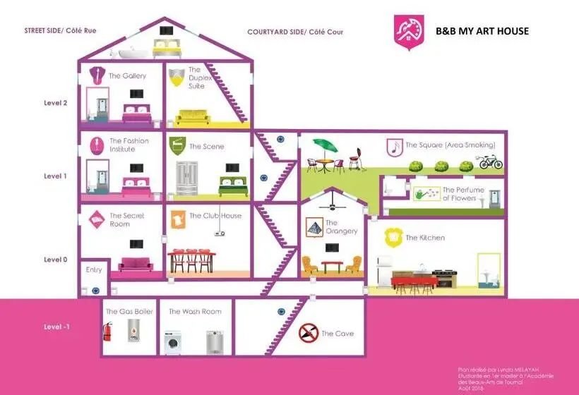 スタンダードルーム, B&b My Art House