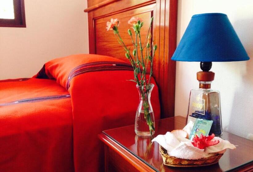 اتاق استاندارد, Matalbatz