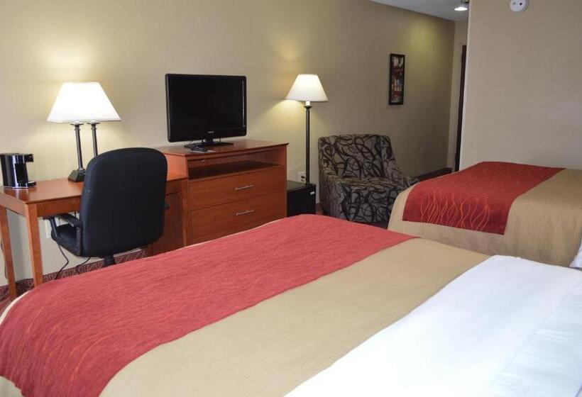 Номер Стандарт, Comfort Inn Poplar Bluff North