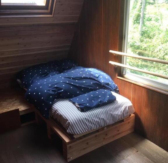 이코노미 룸, Codona Hütte