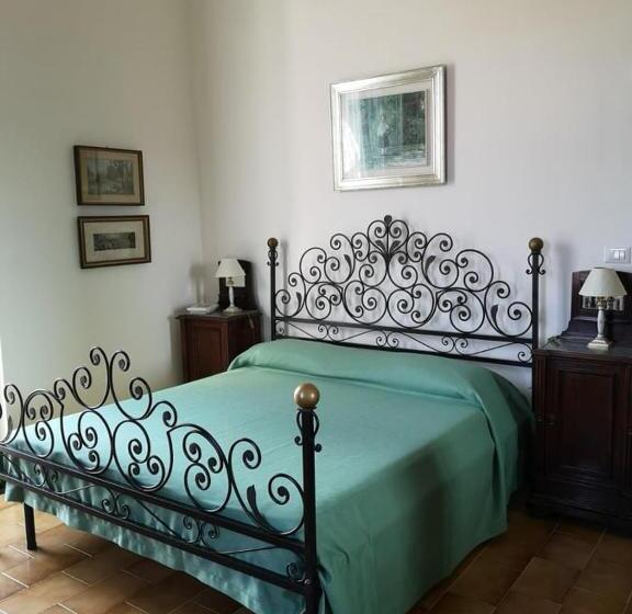 スタンダードルーム, Villa Al Mare B&b