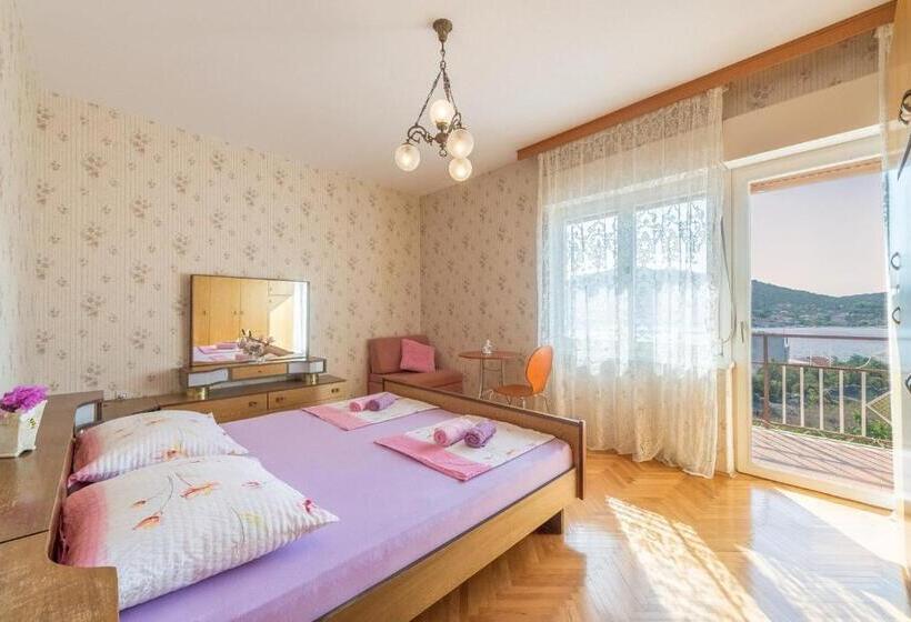 شقة غرفة واحدة, Apartments Kostović 1943