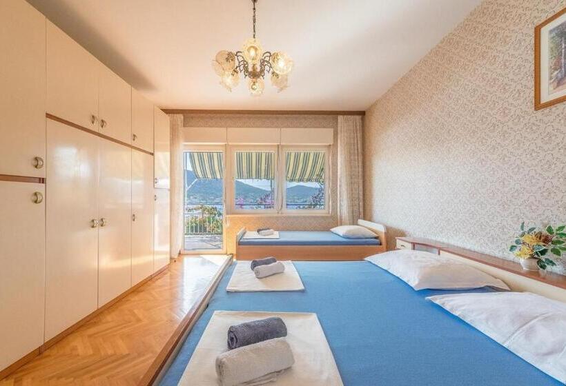 شقة غرفة واحدة, Apartments Kostović 1943