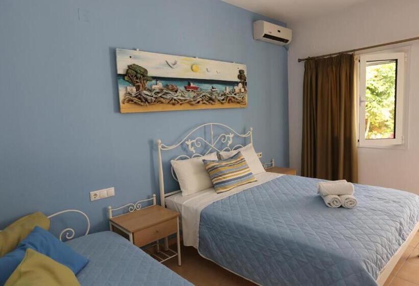 חדר סטודיו סטנדרד, Kastro