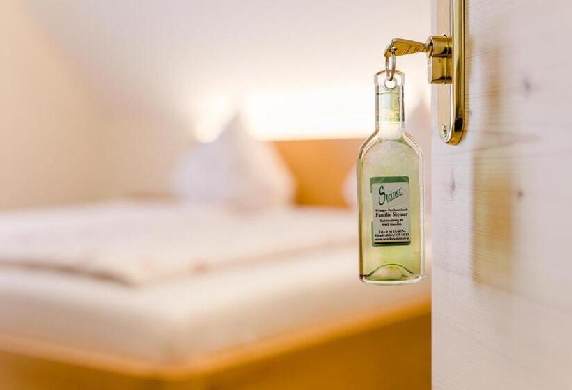 Standardrum, Gästezimmer Steiner