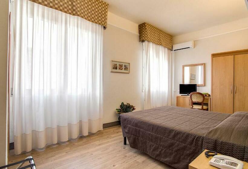 غرفة قياسية, Delle Nazioni