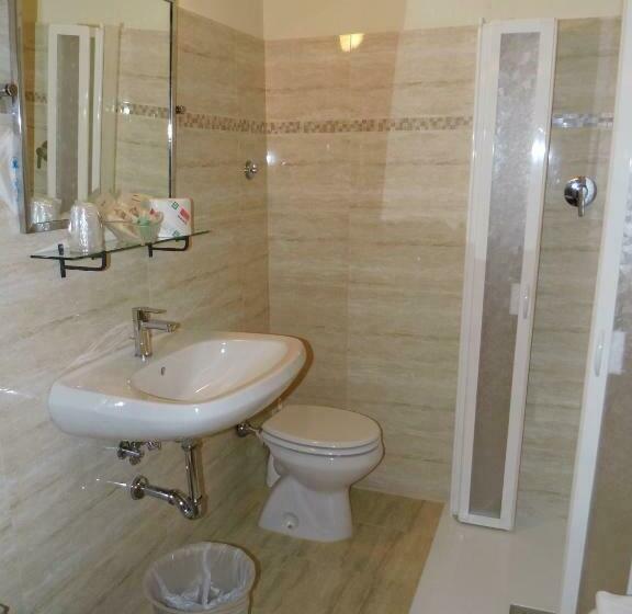 غرفة قياسية, Delle Nazioni