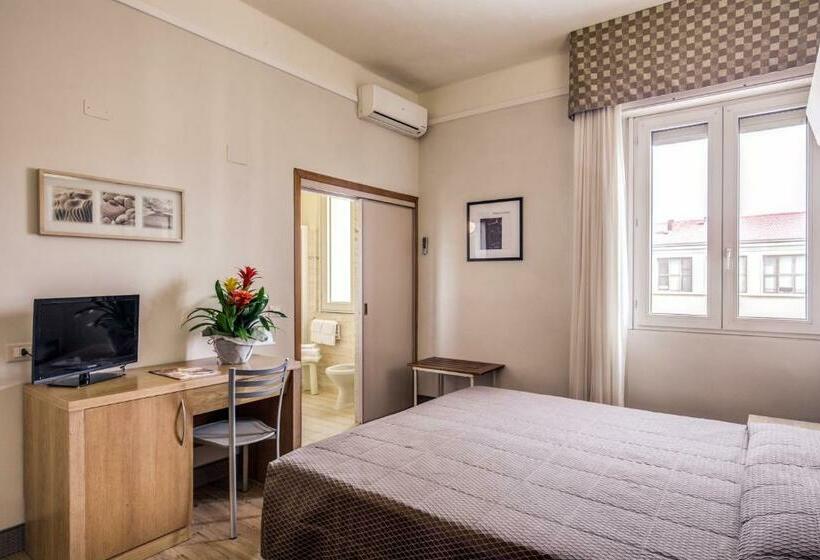 غرفة قياسية, Delle Nazioni