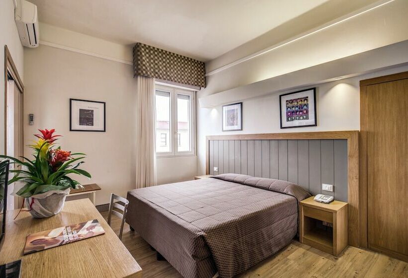 غرفة قياسية, Delle Nazioni