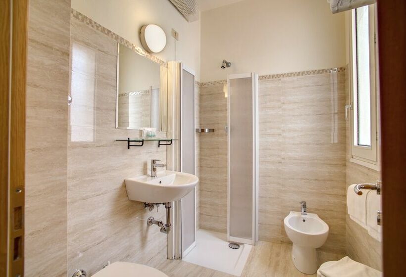 غرفة قياسية, Delle Nazioni