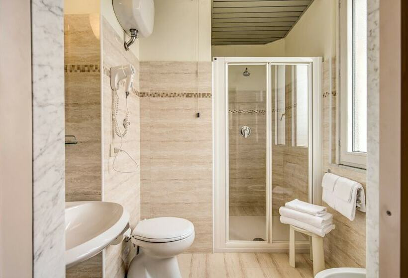 غرفة قياسية, Delle Nazioni