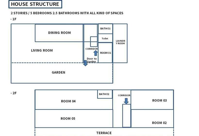 Номер Дюплекс, Sg Tailored Service Home Near Metro