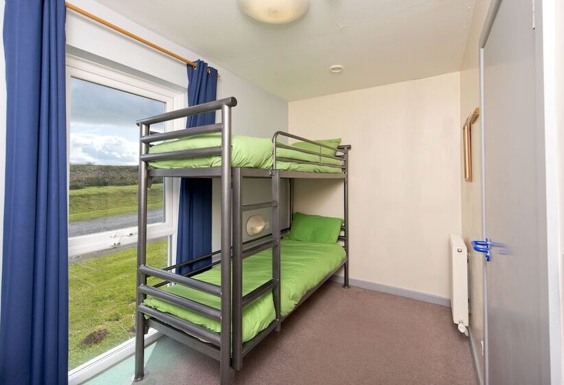 Номер Стандарт, Yha Manorbier