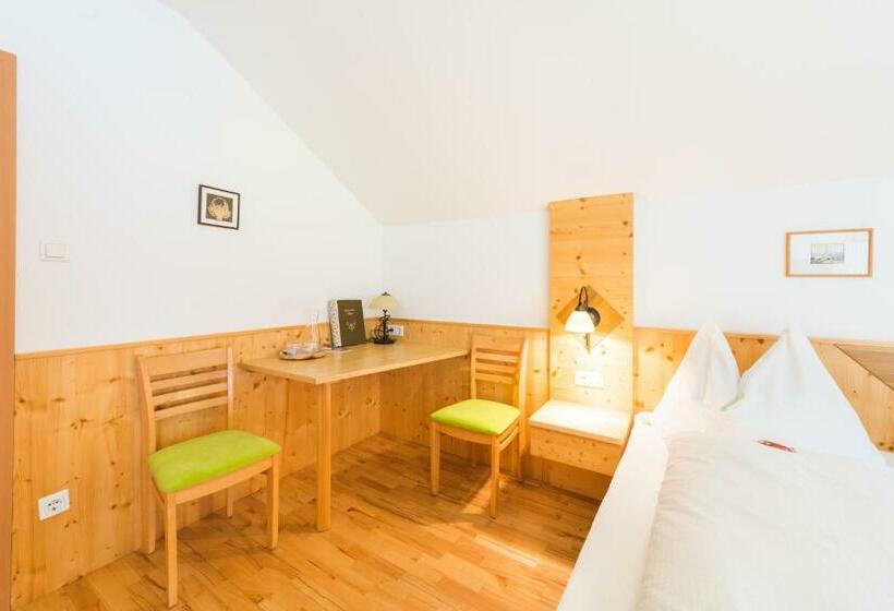 Номер Стандарт, Kristemoarhof