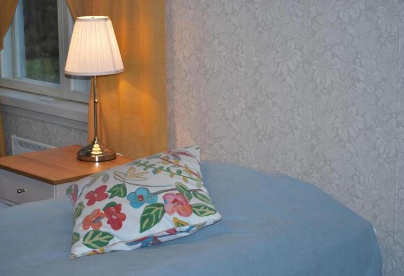 غرفة قياسية, Kirjakkalan Ruukkikylä