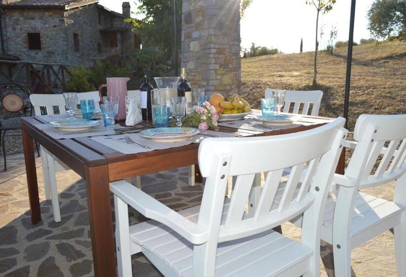 וילה עם חדר שינה אחד ובריכת שחיה, Agriturismo Podere Terrena