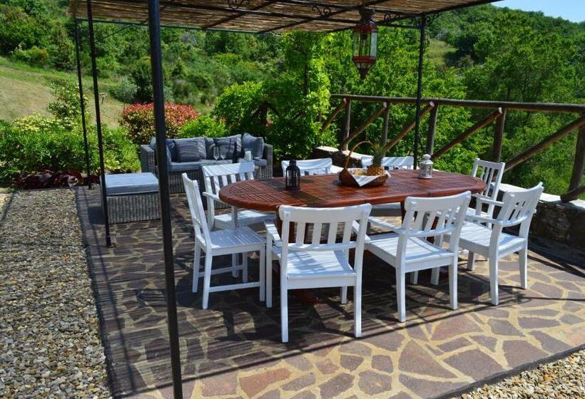 וילה עם חדר שינה אחד ובריכת שחיה, Agriturismo Podere Terrena