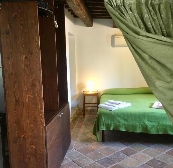 Студия Стандарт, La Panoramica Country House