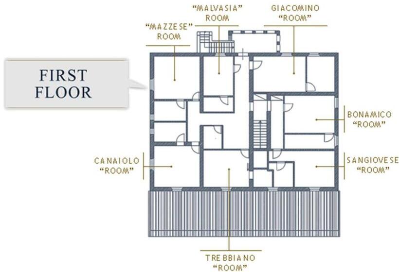 فيلا غرفة نوم واحدة مع مسبح, Badia Di Morrona Agriturismo