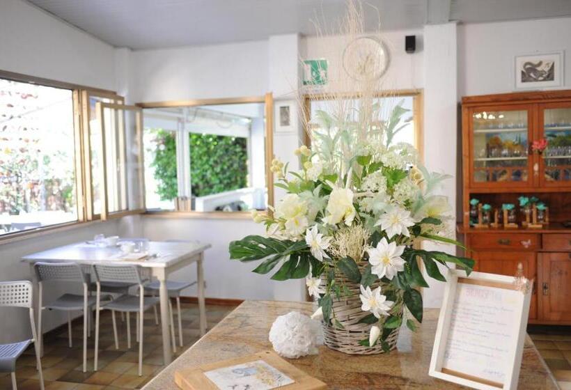 غرفة قياسية, Le Giare