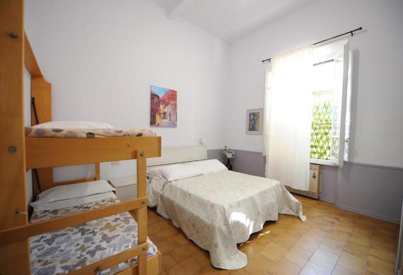 غرفة إقتصادية رباعية, Le Giare