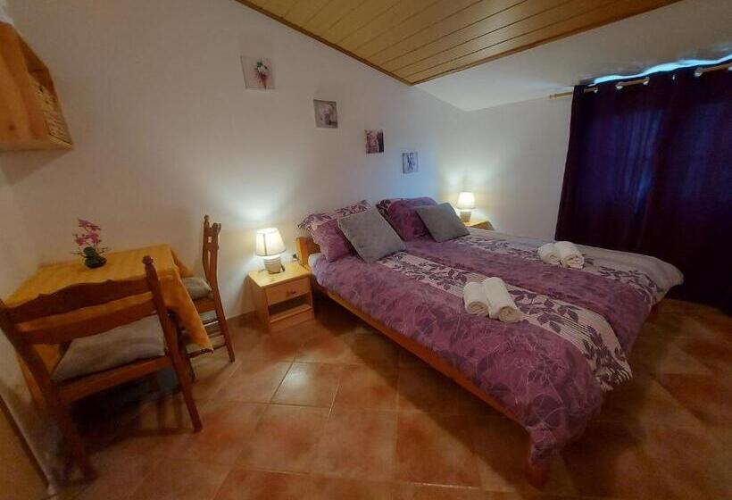 スタンダードルーム, Ranch Radin