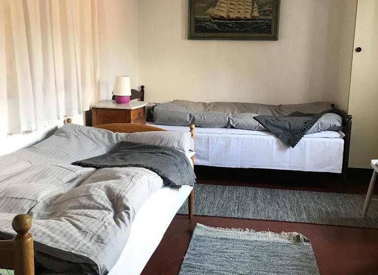 エコノミールーム, Klefstad Gård