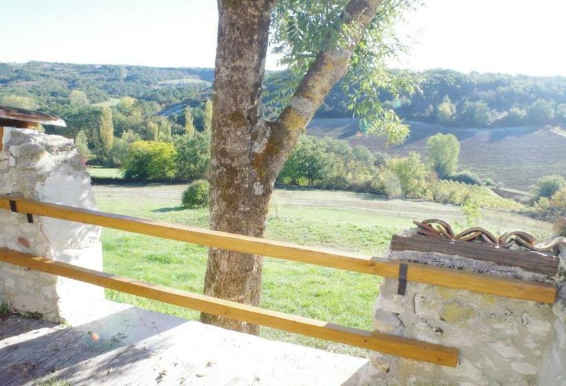 Апартаменты 1 Спальня Вид на Сад, Le Mas Des Papillons Chambre D Hôtes B&b