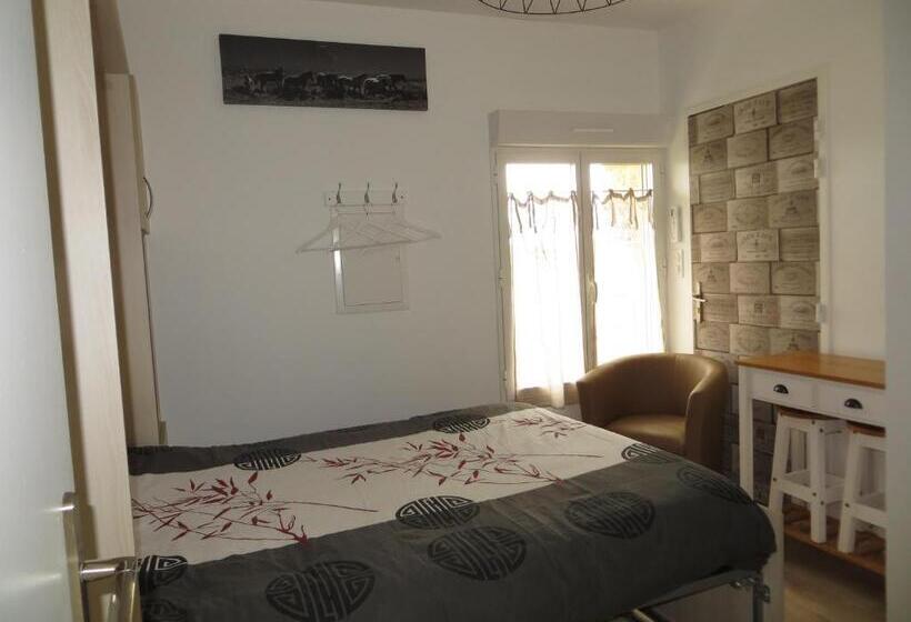 إستوديو قياسى, Les Studios Hôtel De Sommières