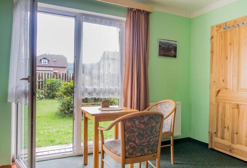 Студия Стандарт, Pension Rieger