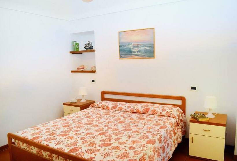 Апартаменты 1 Спальня Нижний Этаж, Residence Italia