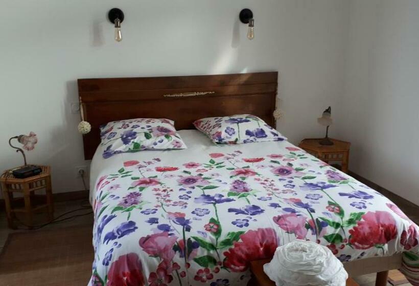 סוויטה, Chez Céline