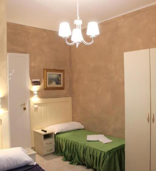 经济房, Aurelia Milano Centrale