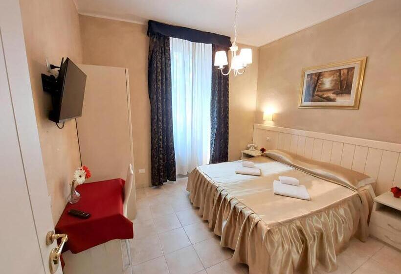 经济房, Aurelia Milano Centrale