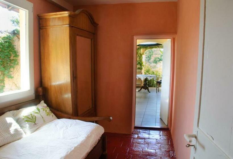 חדר יחיד עם טרסה, Chez Marianne Chambres D Hôtes