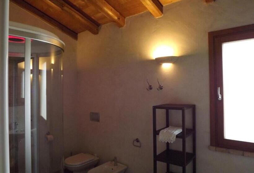 غرفة قياسية, Casa Della Fornace