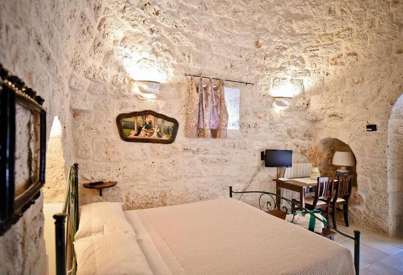 스탠다드 룸, B&b Masseria Nuove Caselle