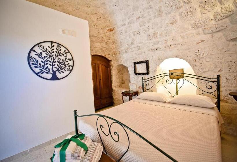 스탠다드 룸, B&b Masseria Nuove Caselle