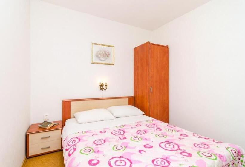 Базовый номер с боковым видом на море, Cina Apartments