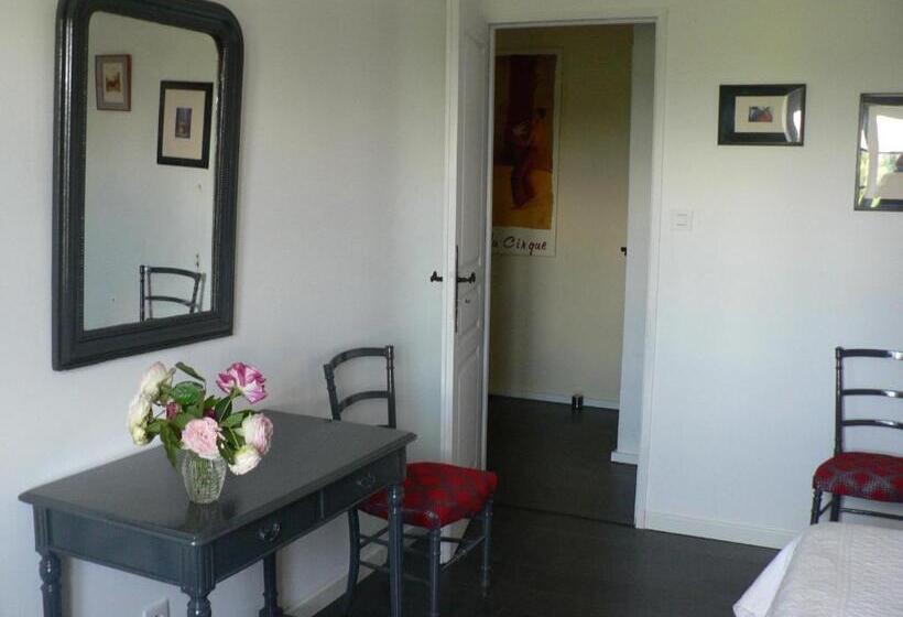 בית, 4 חדרי שינה, Chambres D'hôtes Et Gîtes Du Château De Clauzuroux