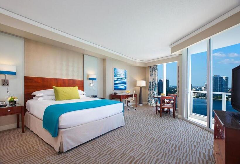 جناح مطلّ علي البحر, Trump International Beach Resort   Sunny Isles Beach